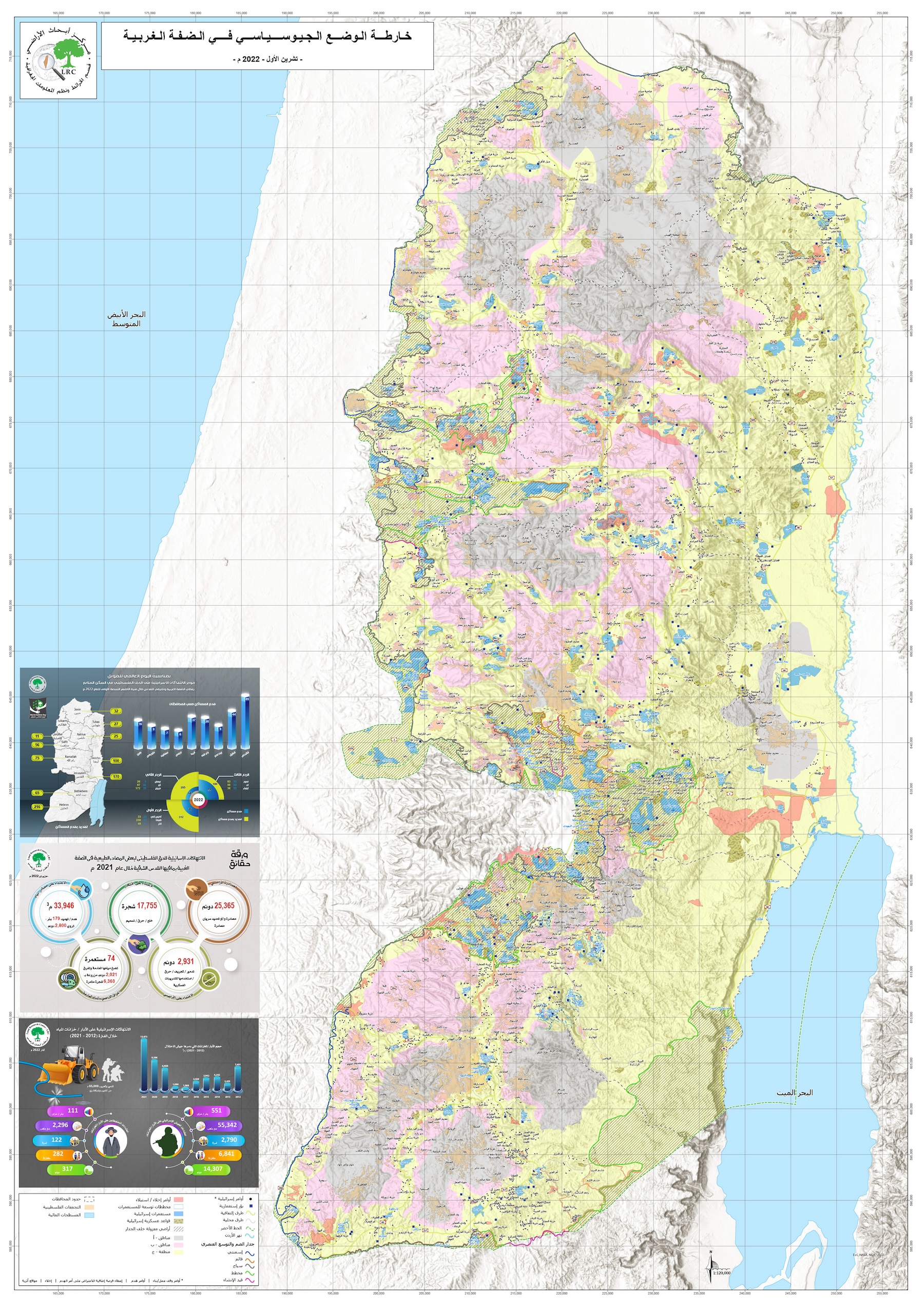 الوضع الجيوسياسي في الأراضي الفلسطينية – تشرين الأول 2022 م | LRC